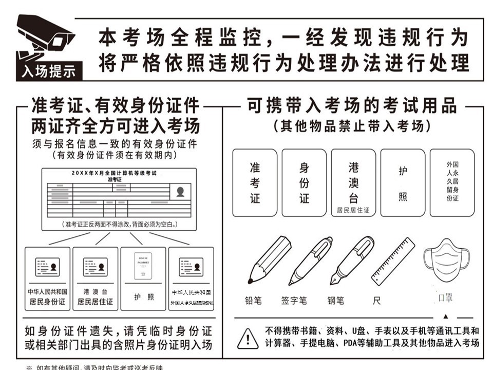 路標（NCRE）.jpg