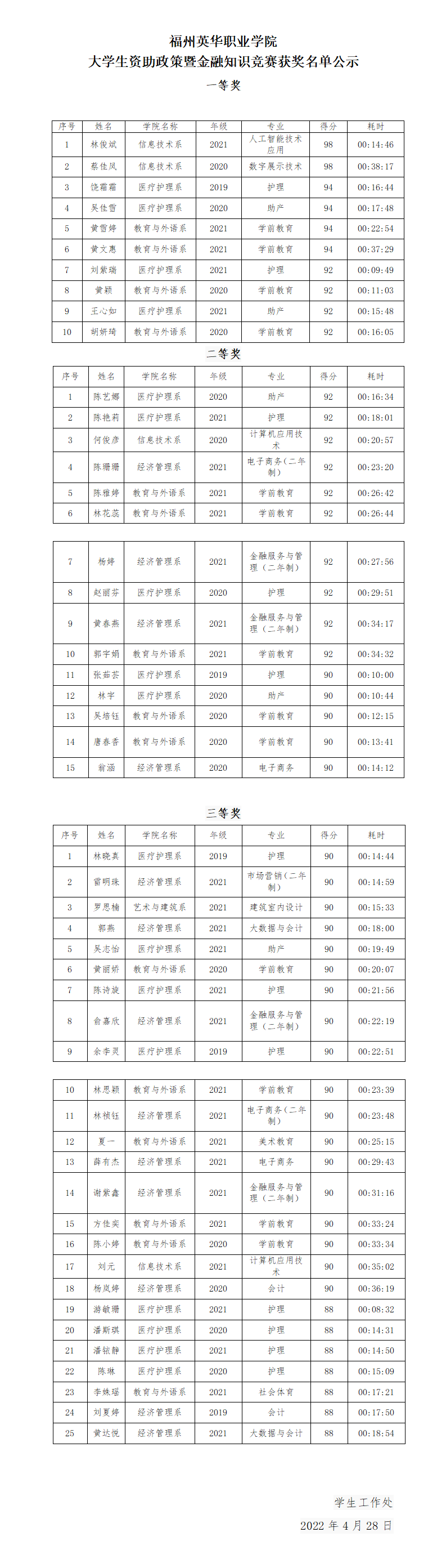 金融知識競賽獲獎名單_01.png